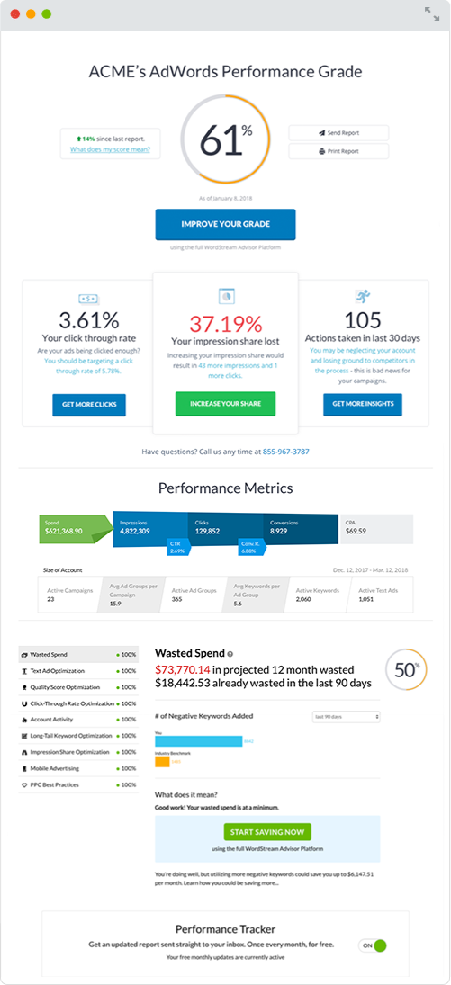 AdWords Performance Grader